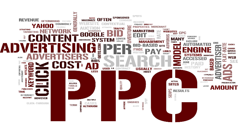 Digital Strategy with an Emphasis on PPC Advertising – Charlotte, NC