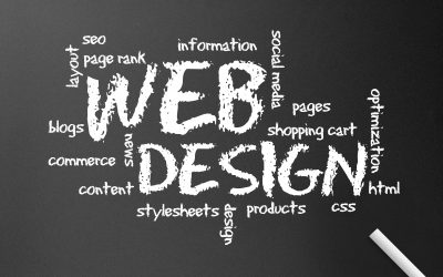 How a Custom Web Design in Atlanta, GA, Enhances User Experience