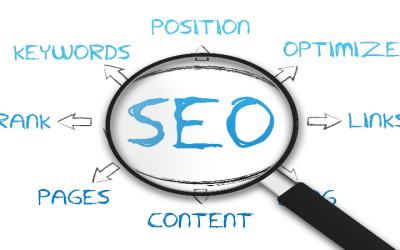 Increasing Visibility: The Power of SEO for Construction Companies